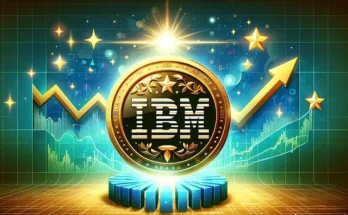 Fintechzoom IBM Stock